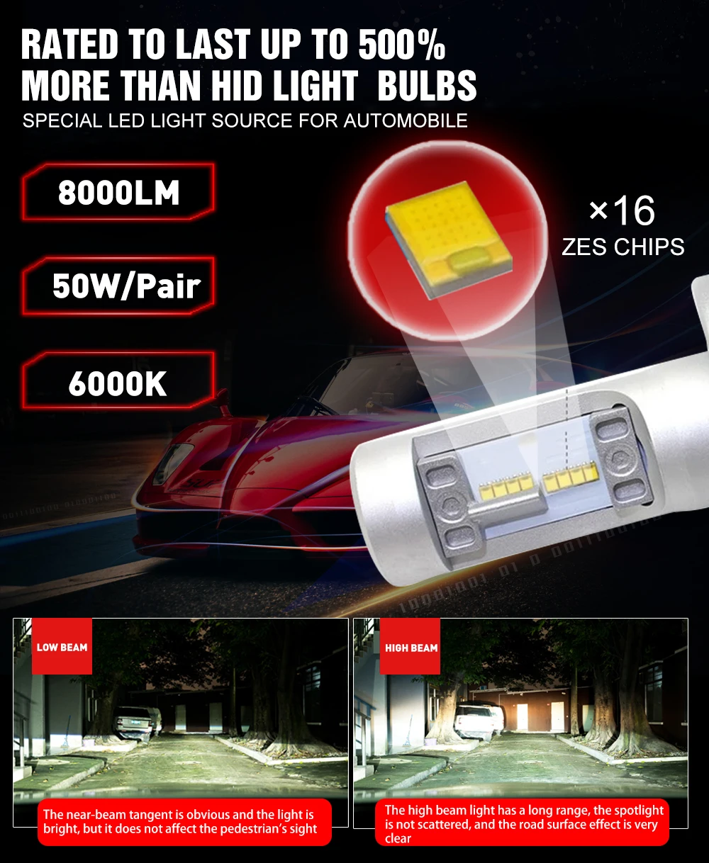 Светодиодные лампы для автомобильных фар Xenplus без вентилятора H4 H11 H3 H7 H8 880 9004 9005/HB3