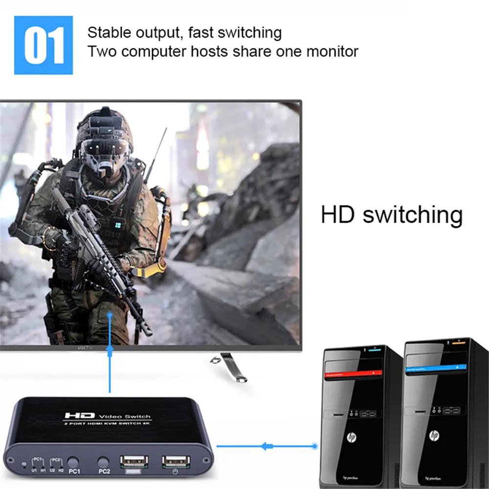 

HDMI KVM switch USB 2 port PC computer KVM switch keyboard and mouse for laptop, PC, PS4, Xbox HD TV