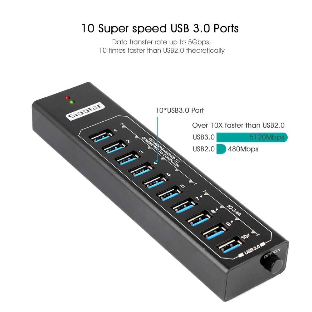 Sipolar Metal 10 портов usb 3,0 концентратор с 12V3A адаптер питания 2.4A usb зарядное устройство концентратор usb зарядная станция для ПК телефона ноутбука