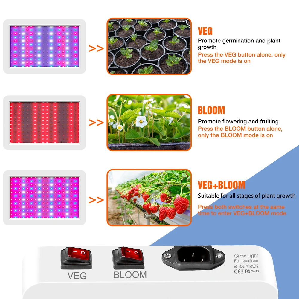 SMD 2835 фитолампа 4000W 5000W Светодиодный завод светильник полный спектр Панель