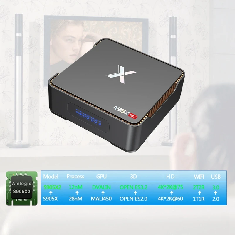 A95X Max Android 8 1 Smart Tv Box 4 ГБ 64 Amlogic S905X2 2 4G & 5G Wi-Fi Bt 1000 м Поддержка видео Запись Декодер