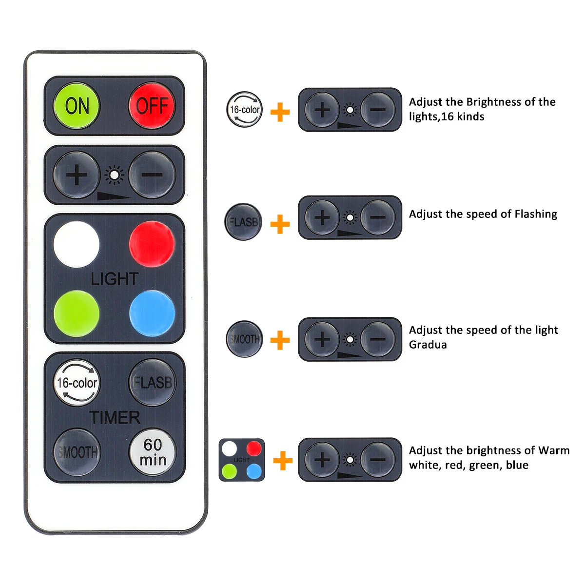 16 цветов 3 режима светодиодные светильники для освещения шкафа с пультом