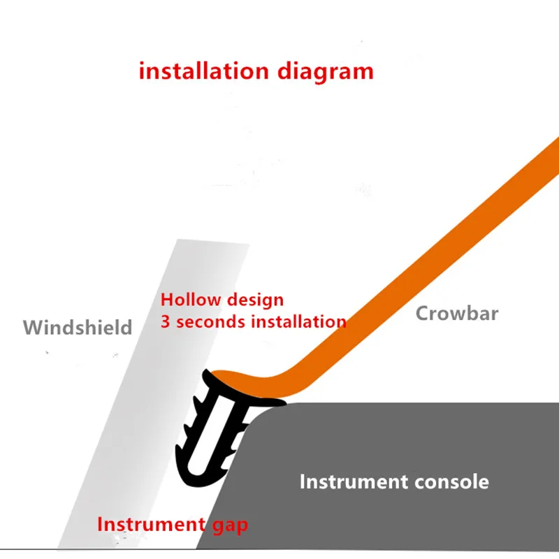 Уплотнительные ленты для приборной панели автомобиля Стильные наклейки renault laguna