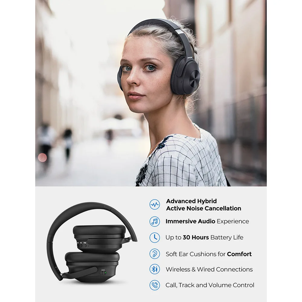 Новые Mpow ANC Bluetooth наушники с активным шумоподавлением Беспроводные проводные HiFi
