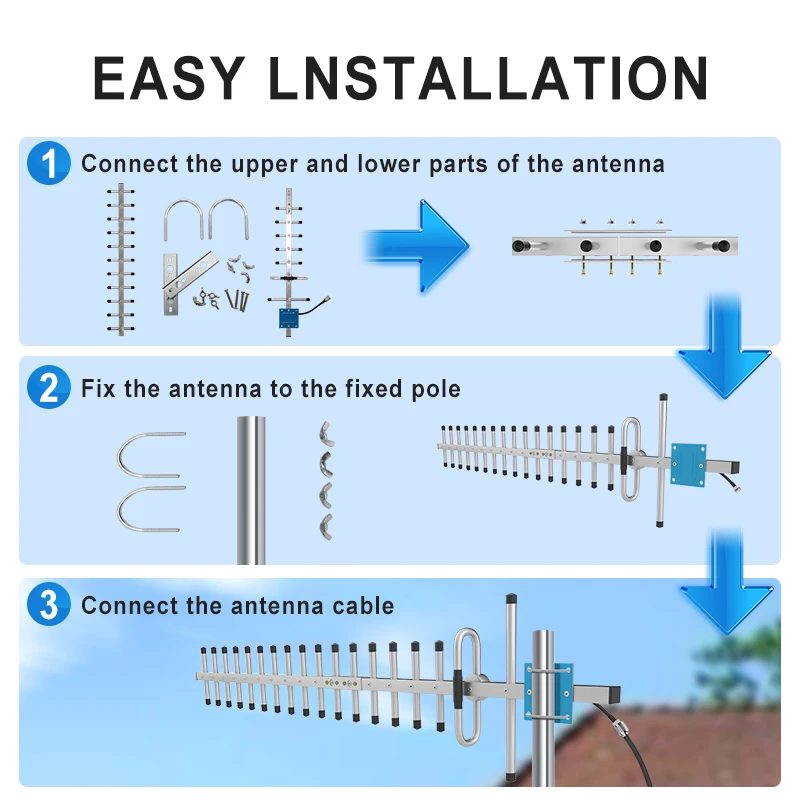 Antena externa de yagi e n fêmea,