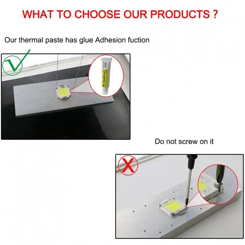 

1pcs 5g Strong Glue Adhesion Thermal Pads Conductive Heatsink Plaster Viscous Adhesive Glue For Chip VGA RAM LED IC Cooler Hot