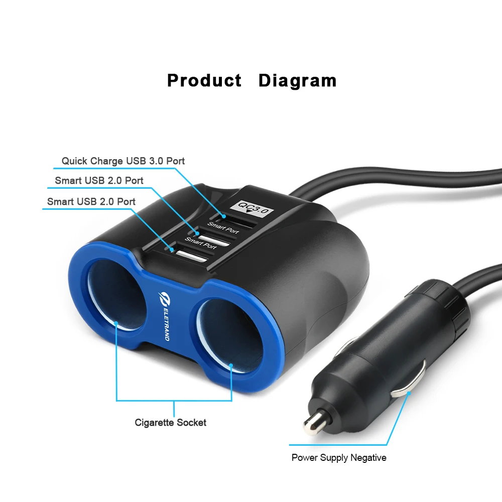 Автомобильное зарядное устройство Rocketek с несколькими usb портами 3A 3 быстрая