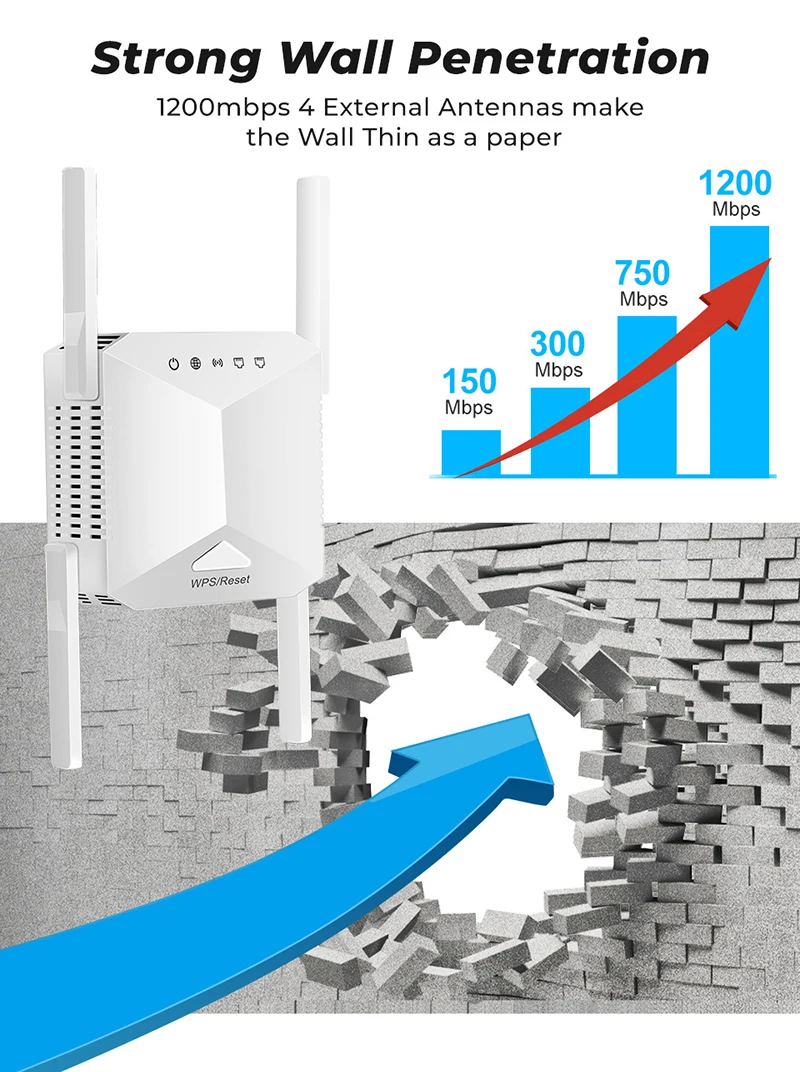 Беспроводной Wi-Fi репитер 2 4 ГГц 300 Мбит/с 1200