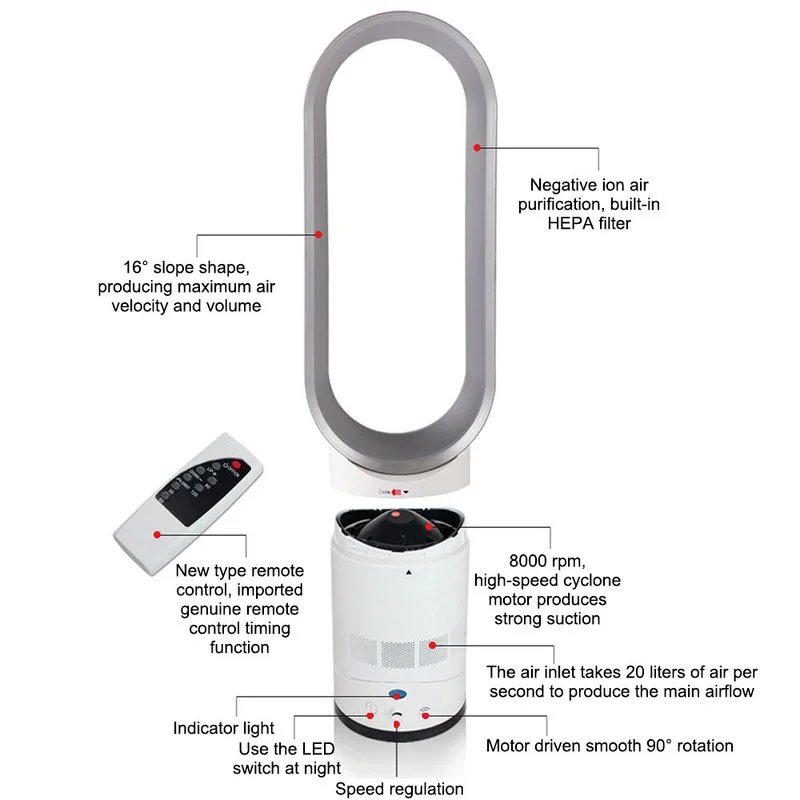 Безлопастной Электрический вентилятор с дистанционным таймером 16-дюймовый