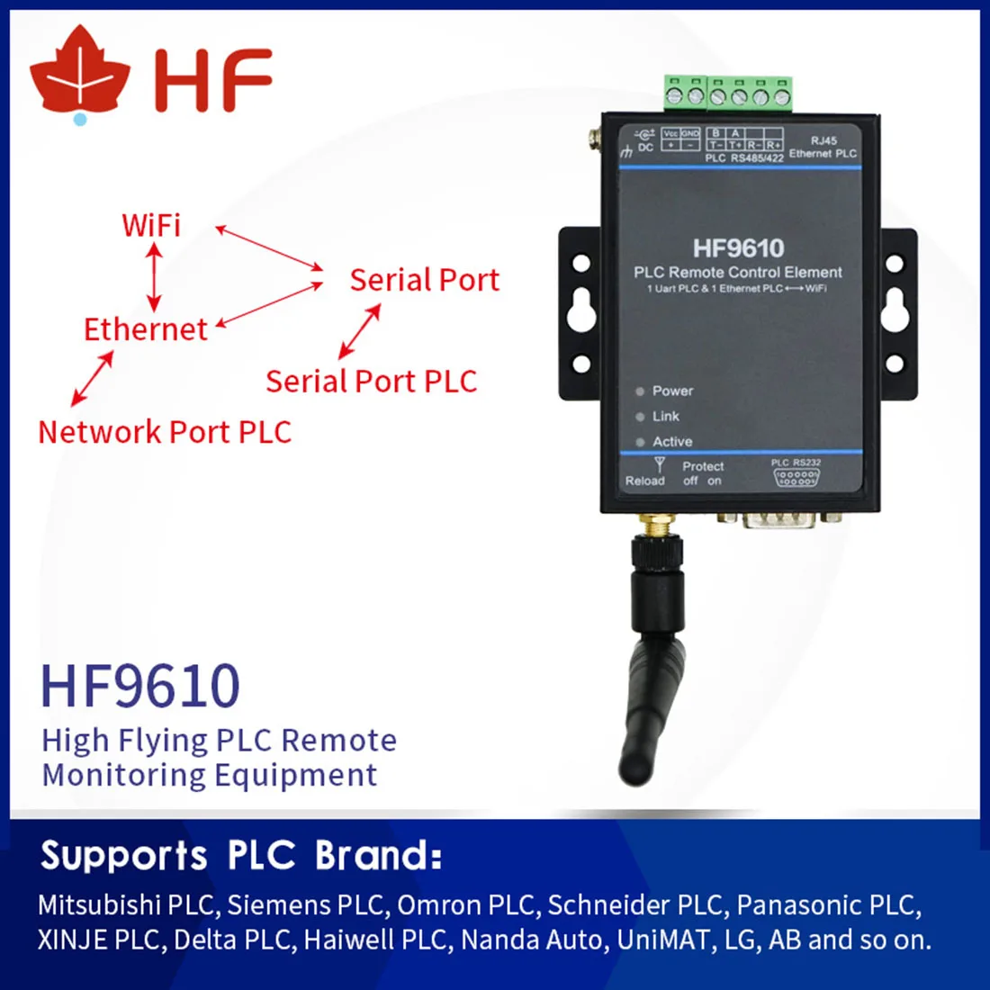 HF-9610 ПЛК удаленный контроль загрузки модуль мониторинга Серийный порт сети к Wifi