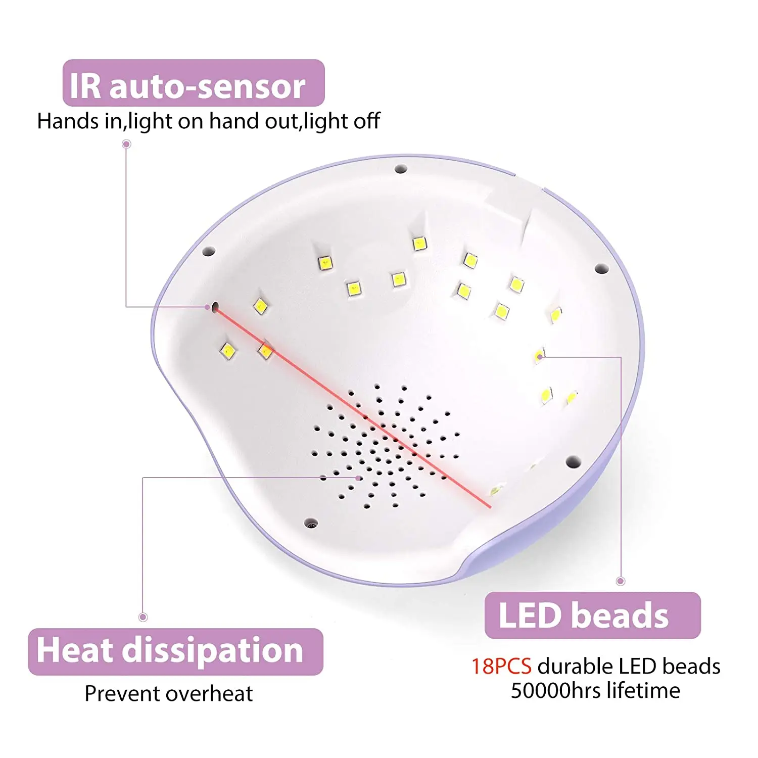 Светодиодная УФ лампа для ногтей Профессиональный гель лампы комплект 36 Вт 18LED