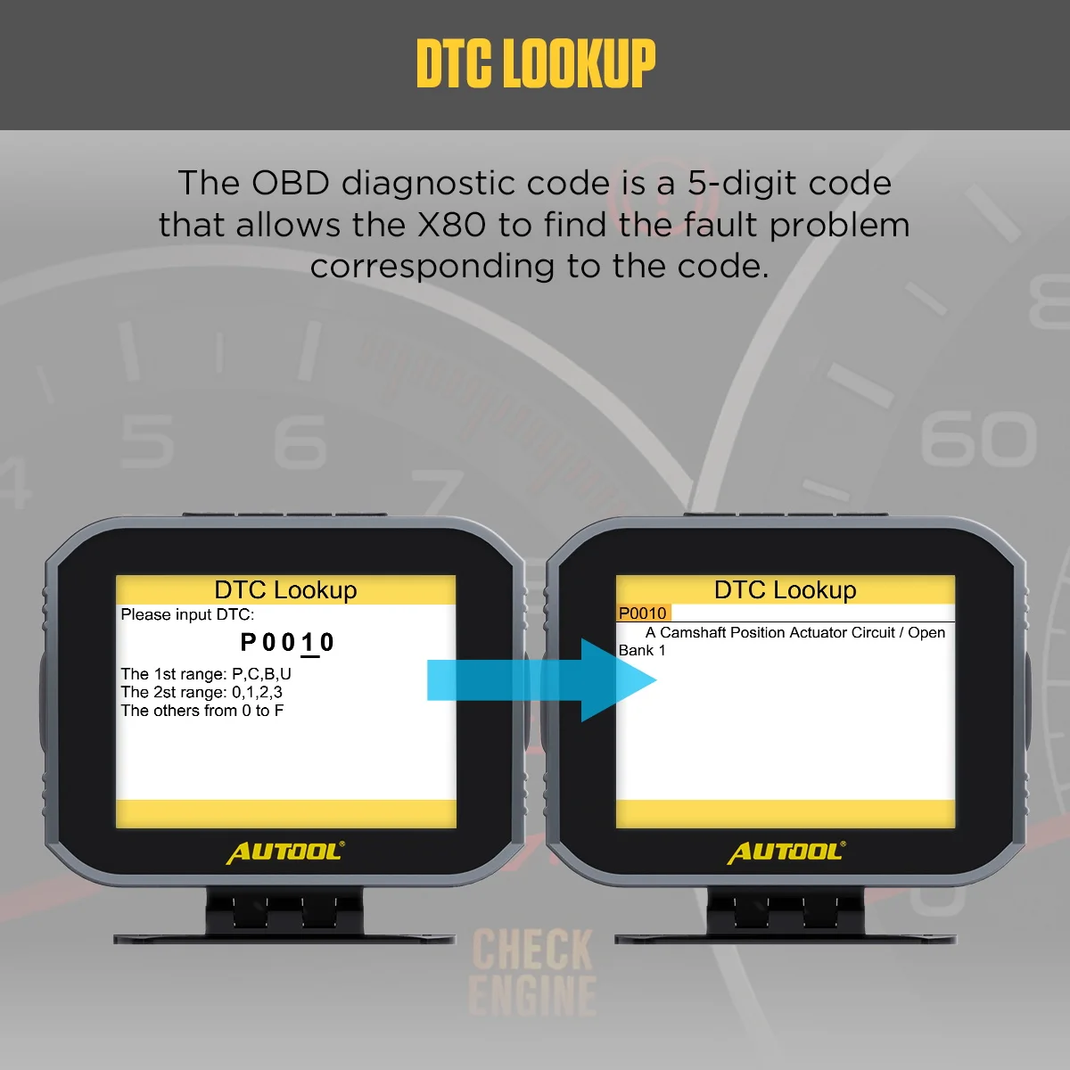 autool obd — купите autool obd с бесплатной доставкой на АлиЭкспресс version