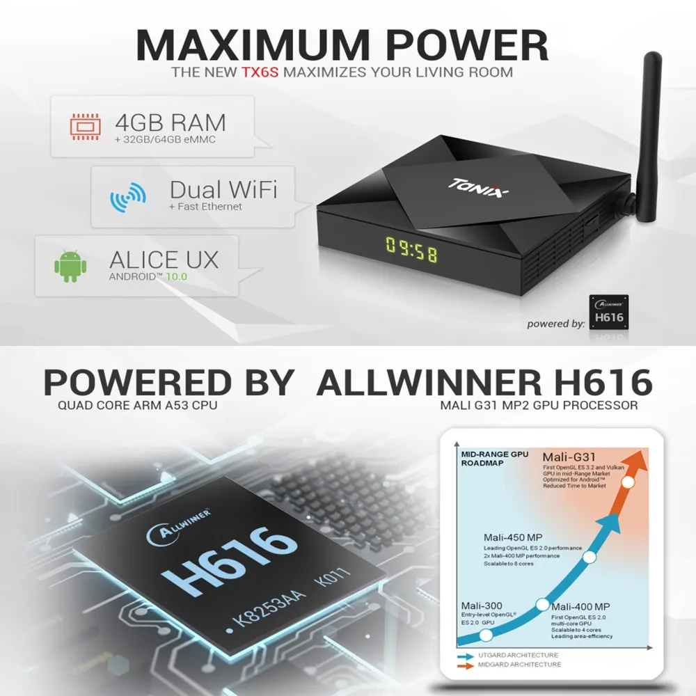 Tanix TX6S Smart Android 10 TV BOX 4GB 64GB Allwinner H616 H.265 8K 2.4G &5.8G WiFi 3D 4K Media player Google Voice Set top Box