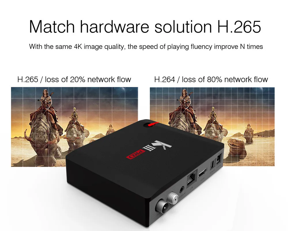 KIII PRO Amlogic S912 Android ТВ коробка 3 Гб оперативной памяти, 16 Гб встроенной памяти, DVB-S2 DVB-T2 DVB-C декодер+ KI PRO Декодер каналов кабельного телевидения PRO ТВ Box Amlogic S905D 2G/16G
