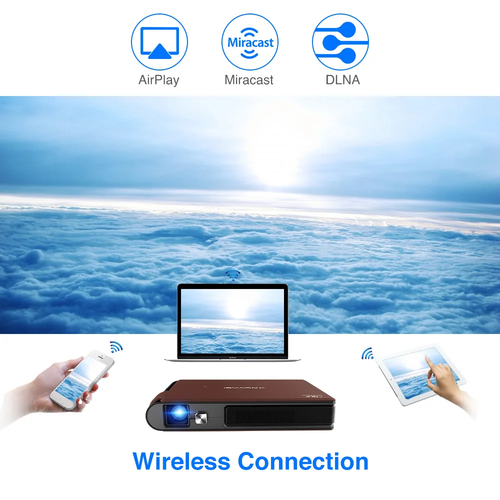 CAIWEI S6W беспроводной мини проектор 720P HD портативный DLP 3D домашний кинотеатр iOS/Miracast
