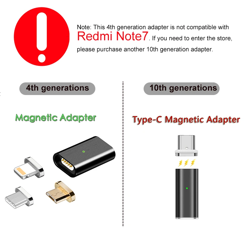 CANDYEIC Micro USB 2,0 Магнитный адаптер для Android huawei USB кабель, магнитное зарядное устройство для Redmi LG Moto Xiaomi HONOR зарядка