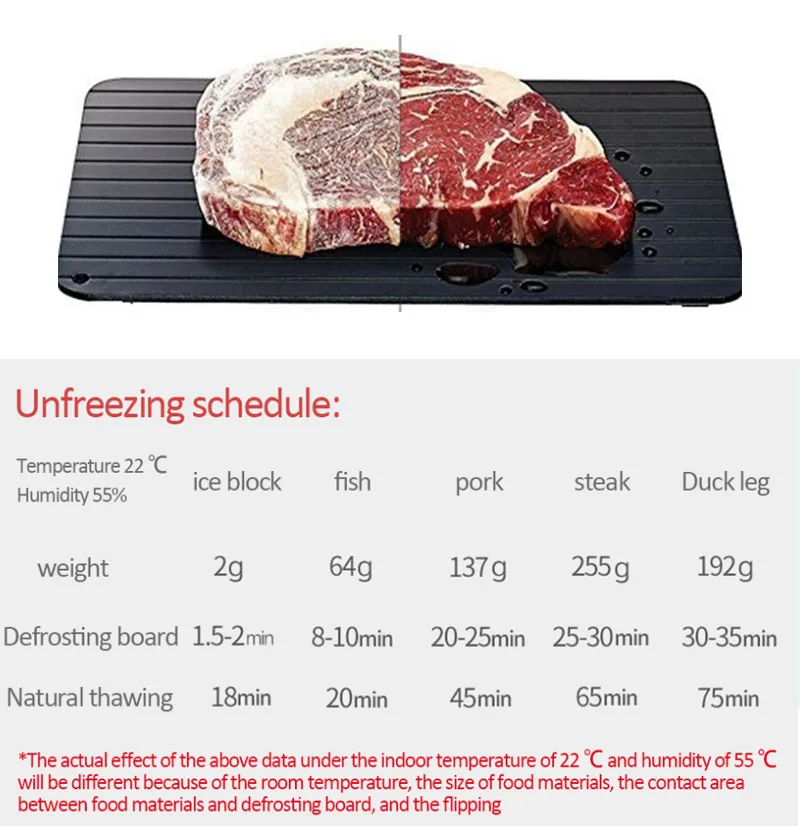 

Fast Defrosting Tray Thaw Frozen Food Meat Fruit Quick Defrosting Plate Board Defrost Kitchen Gadget Tool Defrost Tray Home use