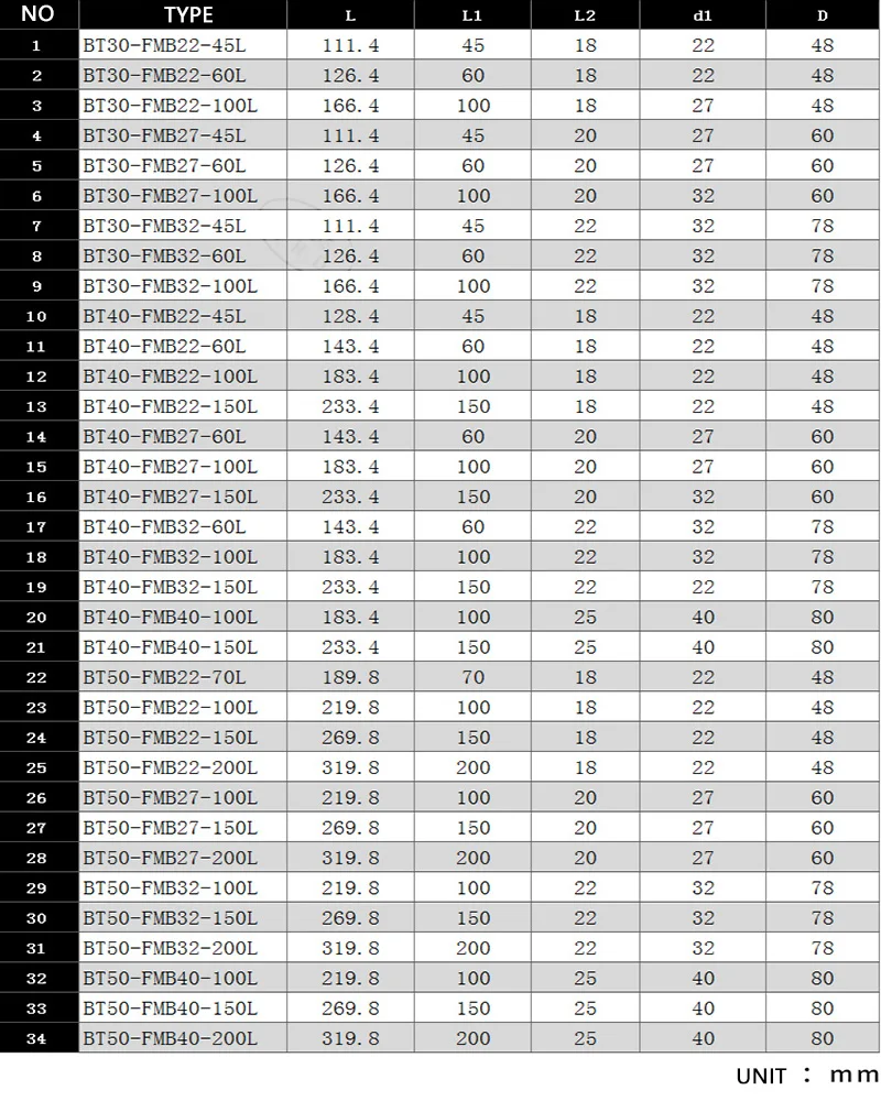 Bt30 FMB FMB22 FMB27 FMB32 FMB40 Нож хвостовик 45 60 100L совместимые с ЧПУ Центровой токарный станок держатель инструмента фрезерный станок диска Разъем шпинделя