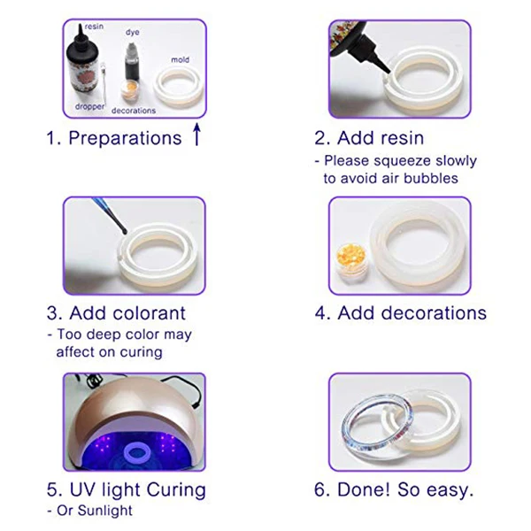 1 шт. УФ смола 25 г ультрафиолетовая отверждаемая эпоксидная для изготовления