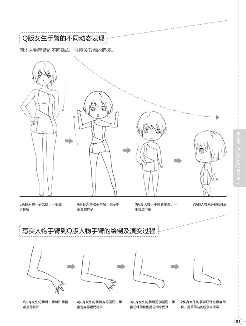 Super Comic Sketch Techniques Drawing Zero Foundation Getting Started Mastering Books for adult |