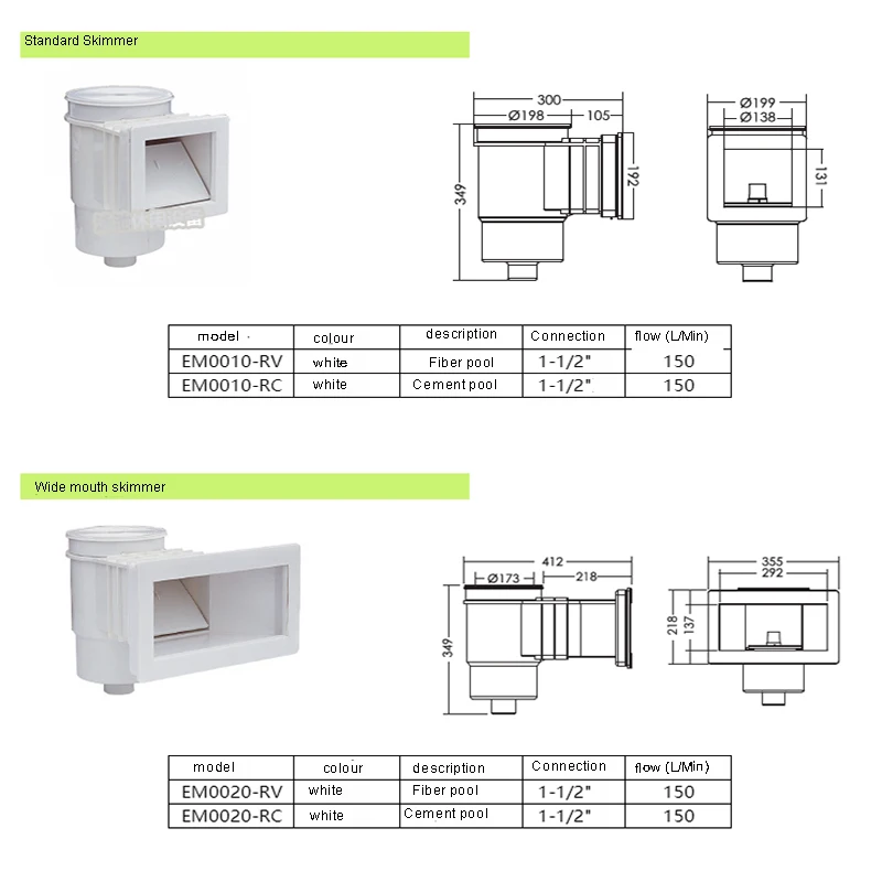 Скиммер для использования вне Земли скиммер с креплением на стену широким
