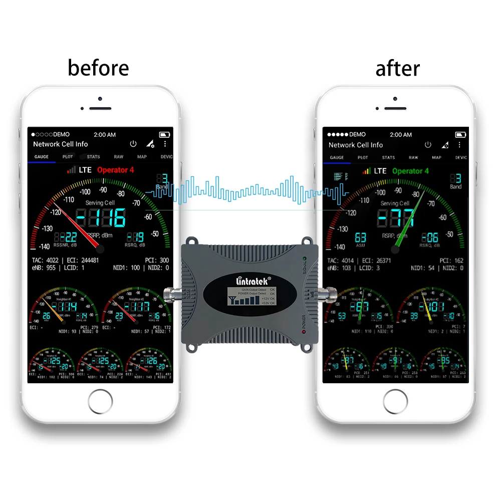 Lintratek CDMA 850mhz Signal Repeater 900 1800 2100 GSM DCS UMTS Booster 2G 3G 4G AWS PCS LTE 1700 1900mhz Cellular Amplifier