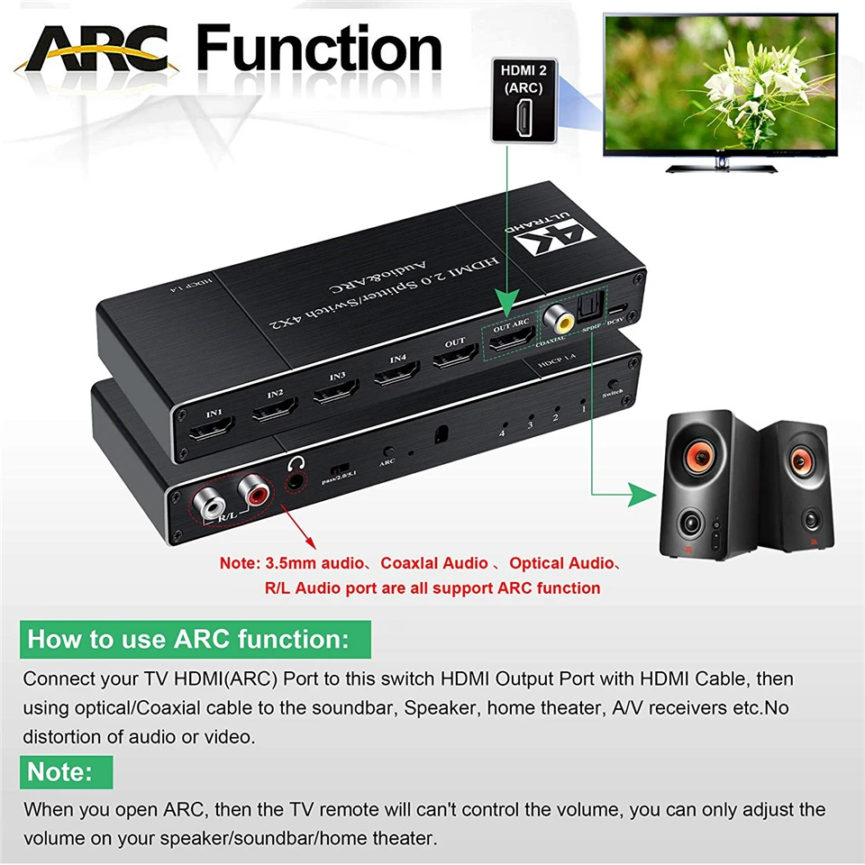 4x2 4K HDMI переключатель аудио экстрактор ARC & оптический Toslink 4 в 2 выходной 60 Гц