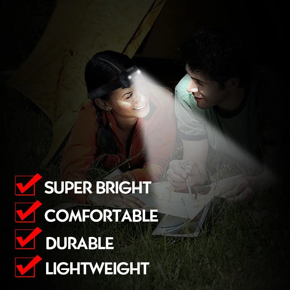 XP G Q5 Высококачественная встроенная аккумуляторная светодиодная налобная фара Usb