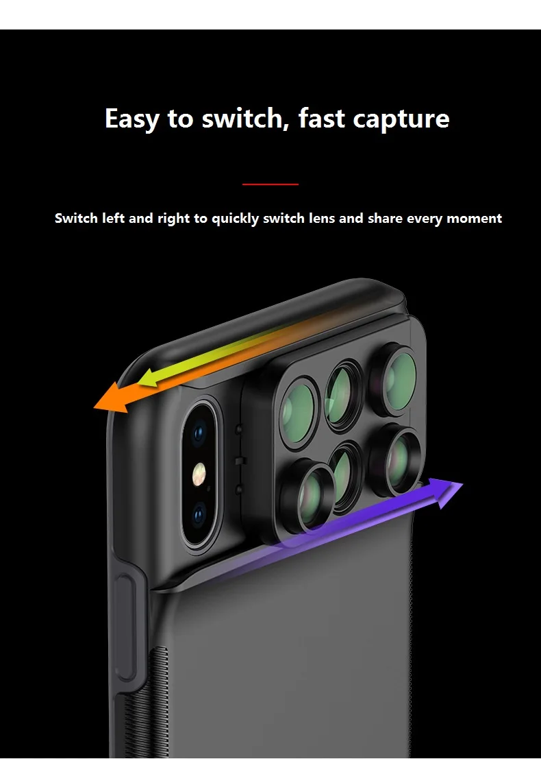 Для iPhone XS XR MAX двойной объектив камеры 6 в 1 Рыбий глаз Широкоугольный макро для