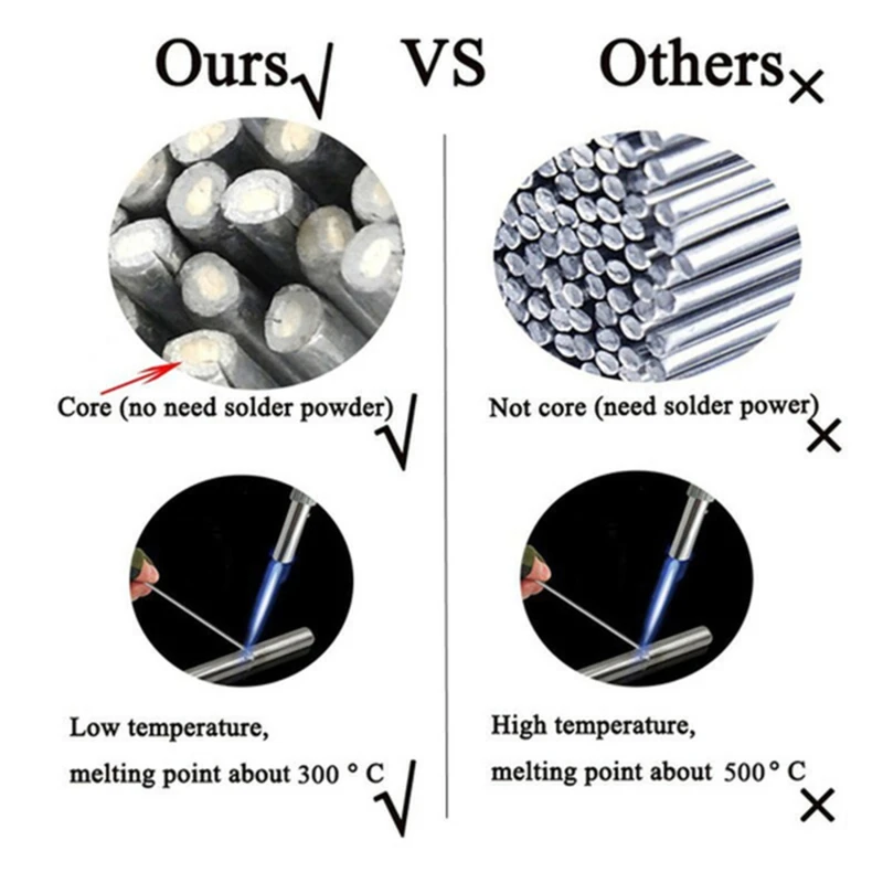 

50PCs No Need Solder Powder Aluminum Welding Rod 1.6/2MM Brazing Low Temperature Aluminum Solder Soldering Rod