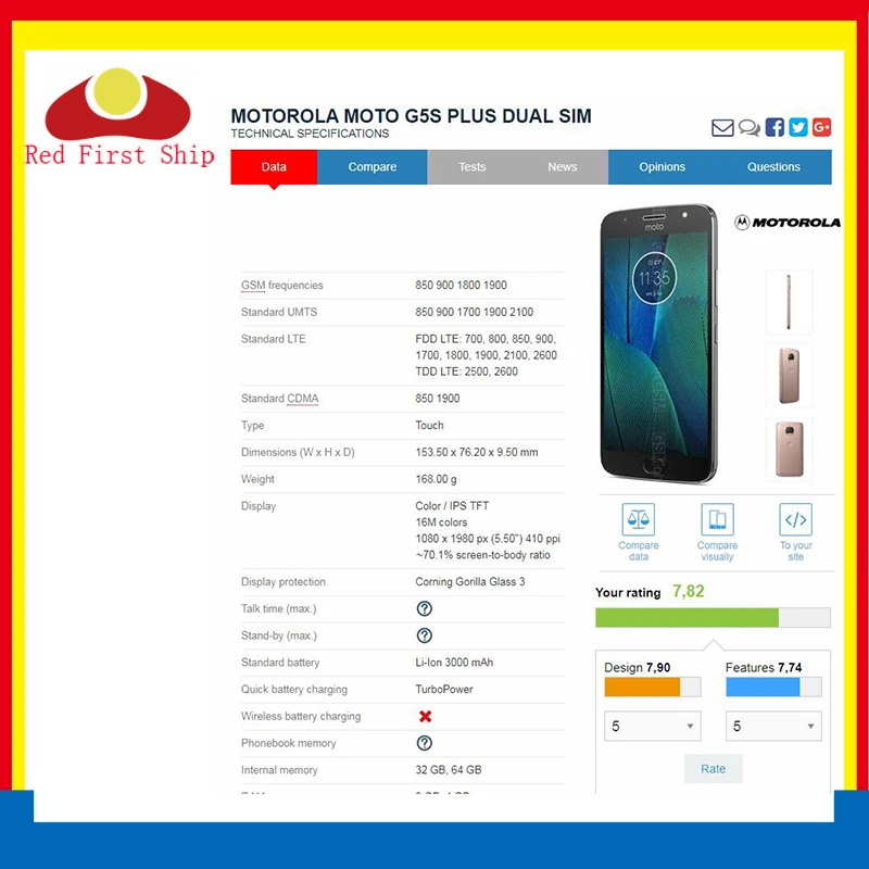 

10Pcs/lot LCD Display For Motorola Moto G5S Plus XT1802 XT1803 XT1805 XT1086 Touch Screen Digitizer LCD Assembly Replacement