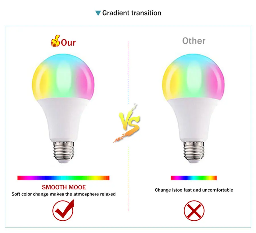 10 Вт 15 Вт Led 16 цветов Изменение RGB цвет лампа светильник E14 E27 лампа домашний декоративный прожектор с пультом дистанционного управления