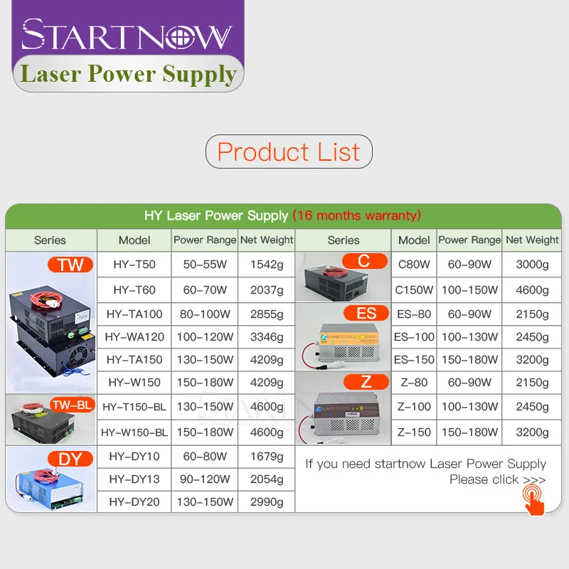Лазерный источник питания Startnow DY10 для RECI 60 Вт W2 V2 W1 T1 80 CO2 запчасти лазерной