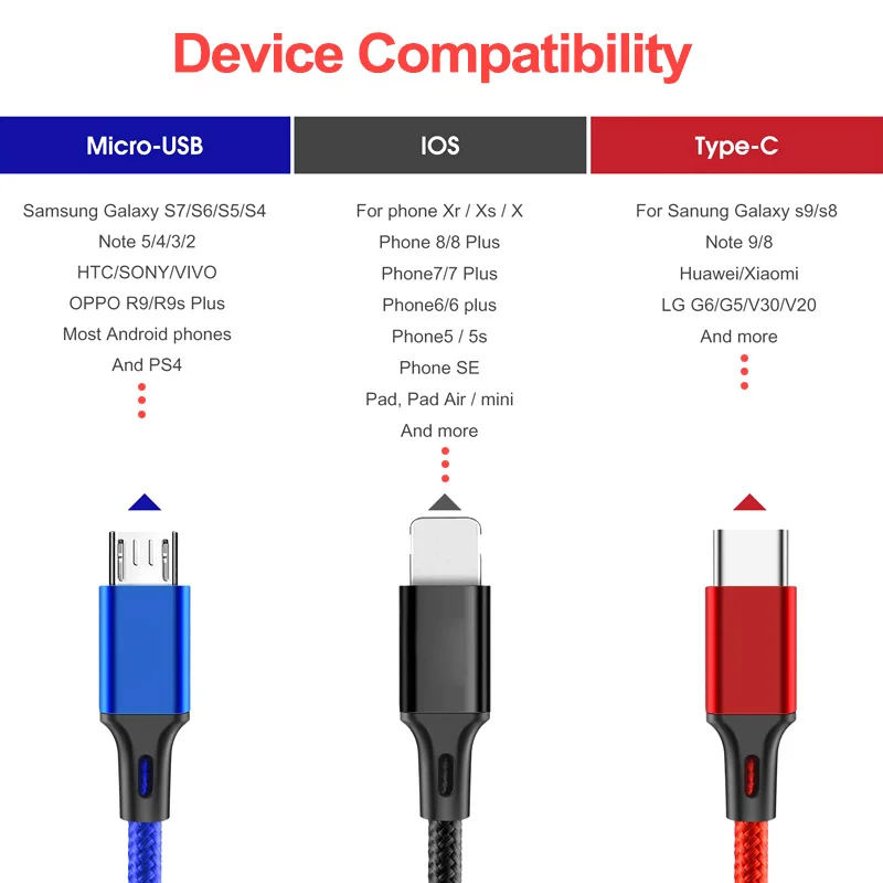 3 в 1 USB кабель для зарядки мобильный телефон Type C 3A быстрое зарядное устройство