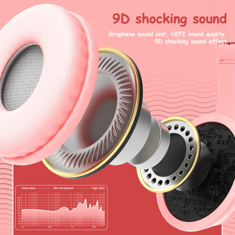 Беспроводные детские наушники RGB с милой кошкой и микрофоном игровые