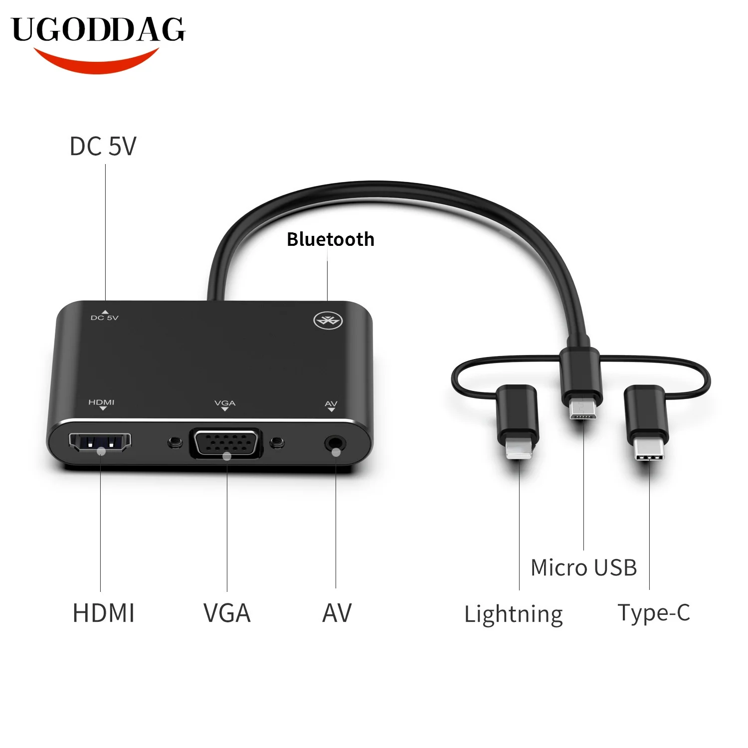 

Адаптер Lightning/Micro USB Type-C/VGA/HDMI/Bluetooth для передачи аудио