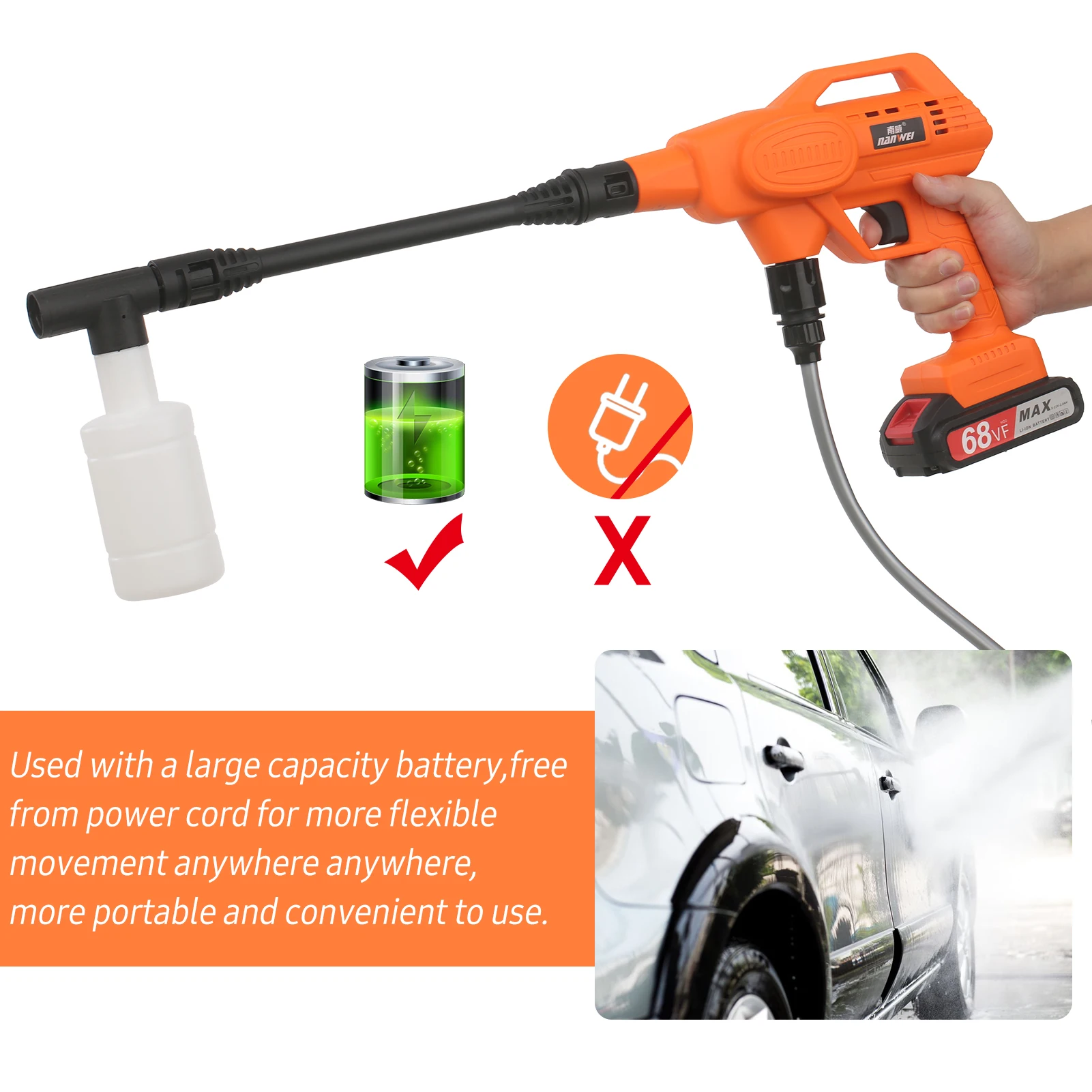 Купить Мойка Автомобильная портативная с 2 литиевыми аккумуляторами, 21 в