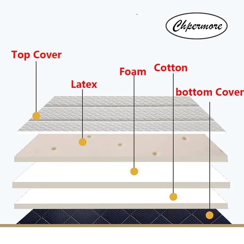 Chpermore утолщенные матрасы из пены с эффектом памяти складные фирменные татами
