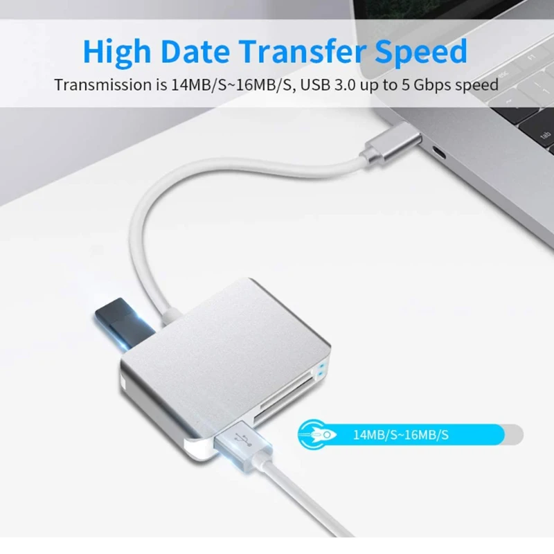 

Rocketek USB 3.0 XQD/SD/TF/SD Memory Card Reader High Speed Transfer for Windows/Mac OS Computer(Type-C Interface)