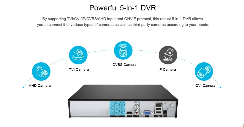 SANNCE 4CH 1080P CCTV система 1080N 5в1 HDMI DVR с 2 шт/4 шт наружная Водонепроницаемая камера домашний комплект видеонаблюдения