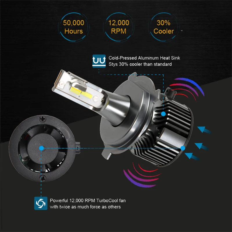 100% отзывы хорошее качество focos led para auto h4 56w 6600lm|Передние LED-фары для авто| |