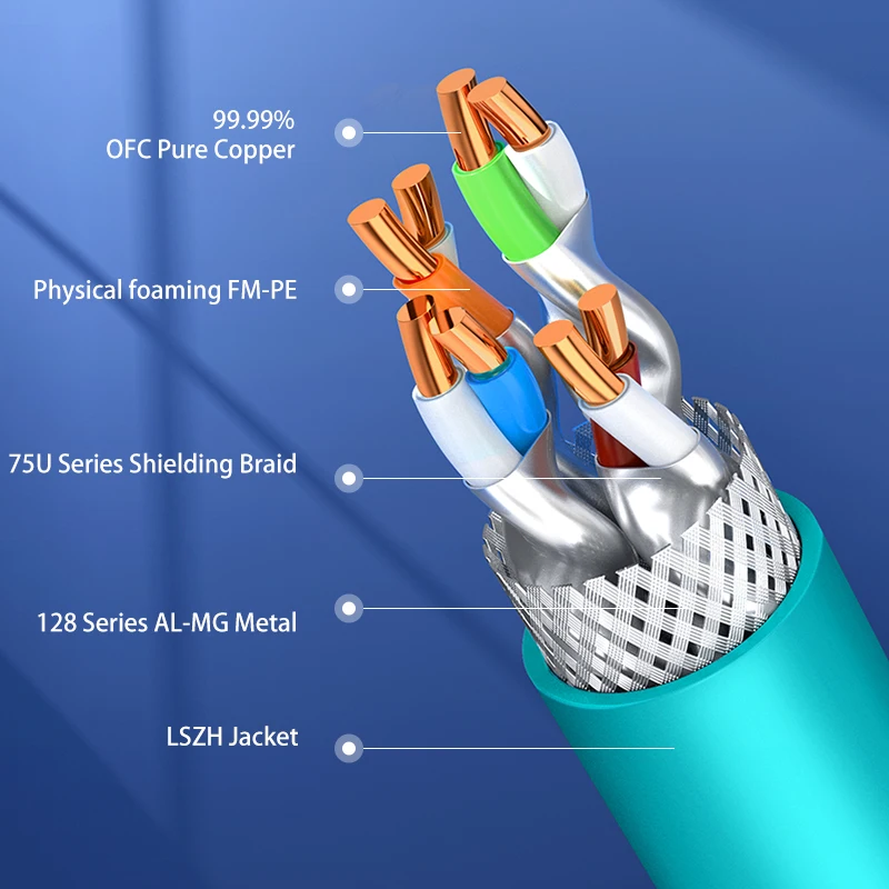 OFNPFTTH CAT8 Lan кабель 40G SFTP бескислородная медь LSZH покрытие Aqua Color|Компьютерные кабели