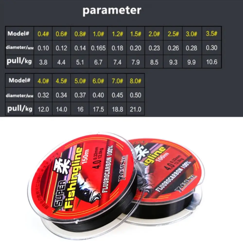 

200M Fishing Line Strong Pull Fluorocarbon Coated Monofilament Fishing Wires Fishing Leader Line Wear-resistant Carp Tools