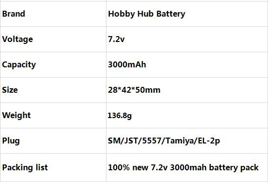 Ni-MH 3000 mAH 7,2 v AA Аккумуляторная батарея для радиоуправляемого автомобиля Telerobot лодки Танк Игрушечная модель инструментов 7,2 v 3000 mAH электрические игрушки nimh