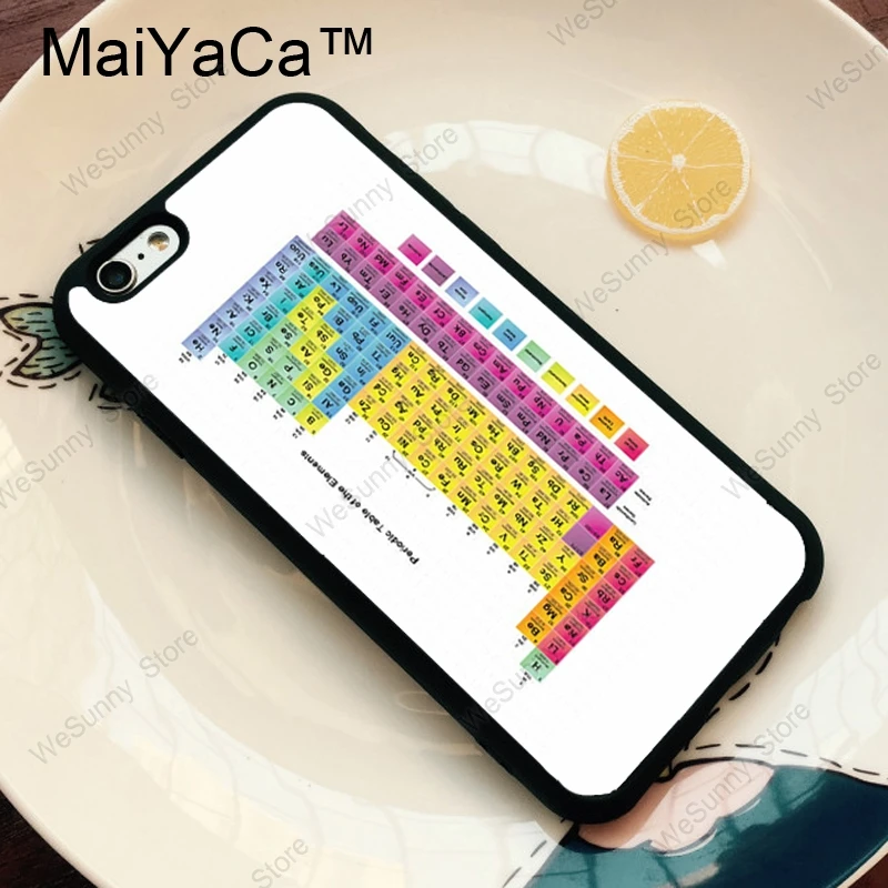 Чехол для телефона MaiYaCa Science Chemistry Caffeine из ТПУ для iPhone 11 Pro MAX X XR XS MAX 6 6s 7 8 Plus 5S задняя крышка