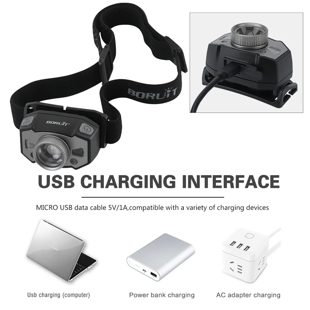 BORUIT B33 светодиодный налобный фонарь с зумом USB Ручной волновой датчик налобный фонарь белый красный светильник налобный светильник фонарь для кемпинга Пешие прогулки налобный фонарь