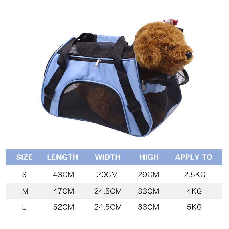 

Portable Pet Bag Cute Backpack Outdoor Travel Handbag Carrier Bags Soft Crossbody Bag For Supplies Pet Mesh Puppy Breathable Pet