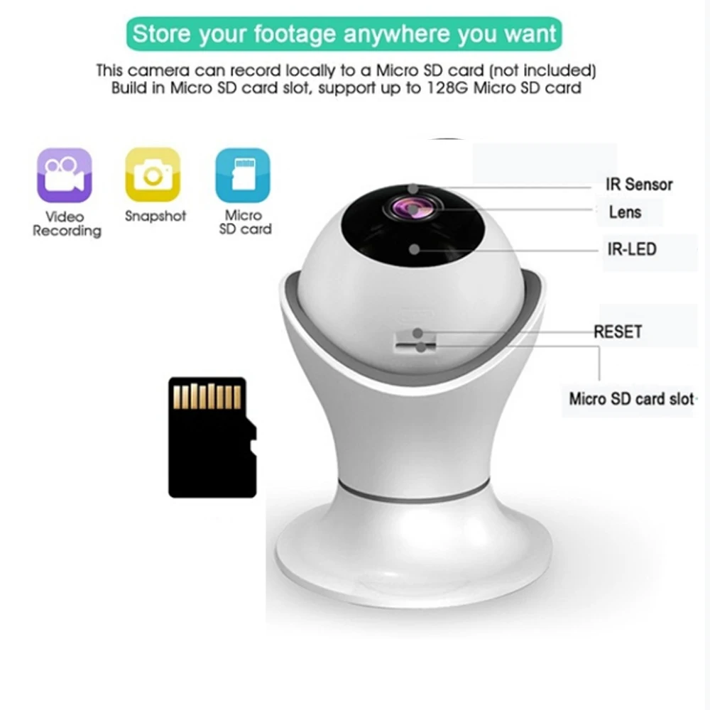 2 0 мегапиксельный 1080P IP панорамный фотоаппарат H.264 Wifi беспроводной ночного