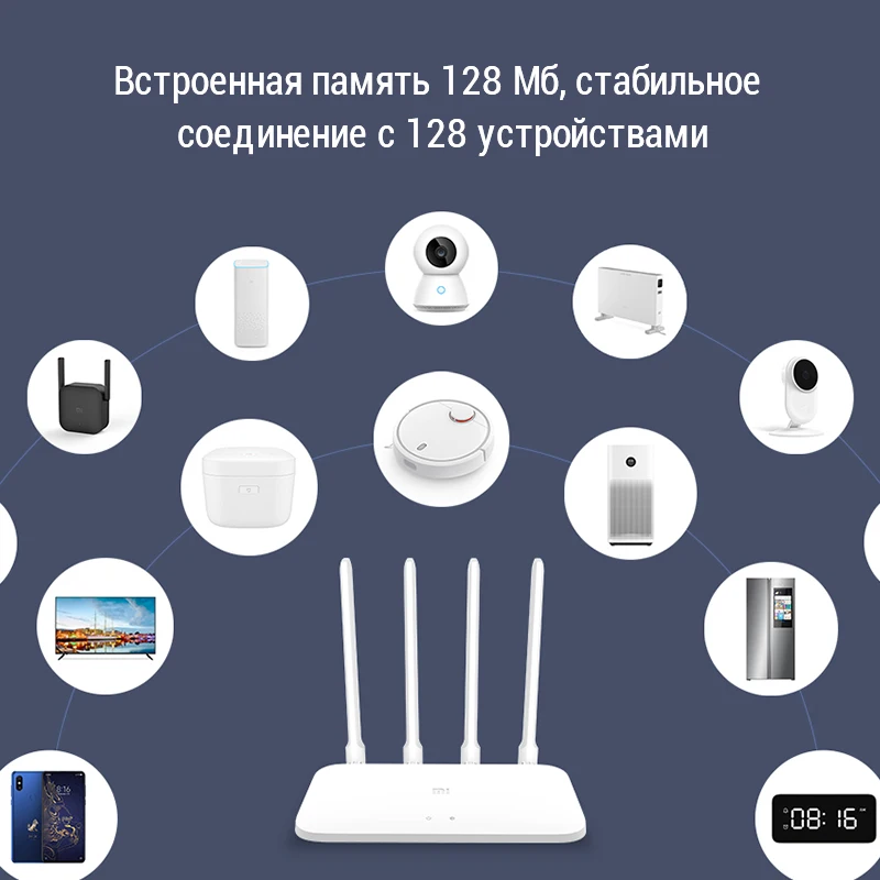 маршрутизатор роутер Xiaomi Mi Router 4A Gigabit Version AC1200 Беспроводной 4 антенны 1167 Мбит/с 128