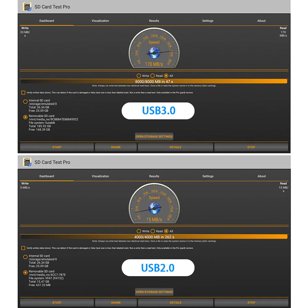 4 ГБ ОЗУ 64 Гб ПЗУ Запись видео ТВ приставка Android 8,1 A95X MAX Amlogic S905X2 четырехъядерный 2,4G& 5GHz двойной Wifi 1000M 4K медиаплеер